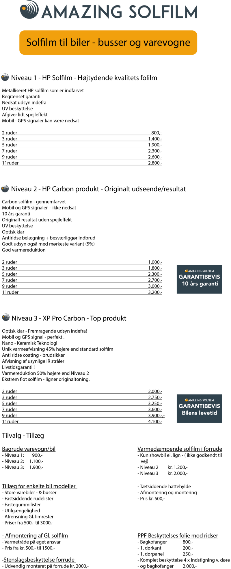 Prisliste Biler 2022 Høj